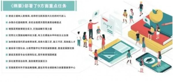 高等教育综合改革